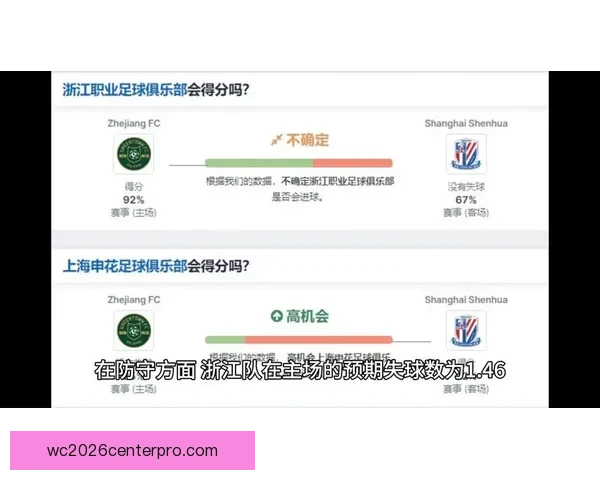 今日足球比赛前瞻与预测：各大联赛精彩对决分析