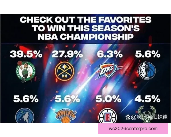 凯尔特人新赛季阵容解析与核心球员潜力全方位评估