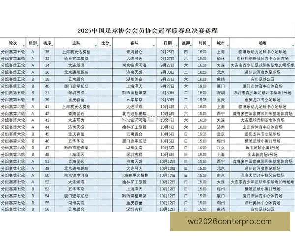 北京足球联赛全年赛程全解析与赛事亮点详细安排指南 北京足球联赛全年赛程全解析与赛事亮点详细安排指南