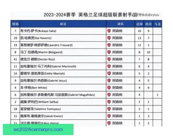 湘超联赛最新积分排名解析及各队赛季表现全面盘点